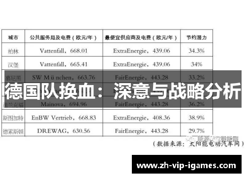 德国队换血:深意与战略分析 德国队换血:深意与战略分析