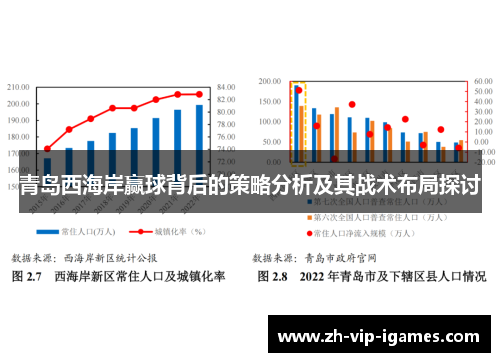 青岛西海岸赢球背后的策略分析及其战术布局探讨