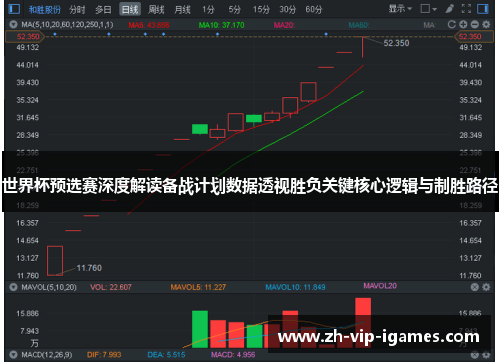 世界杯预选赛深度解读备战计划数据透视胜负关键核心逻辑与制胜路径 世界杯预选赛深度解读备战计划数据透视胜负关键核心逻辑与制胜路径