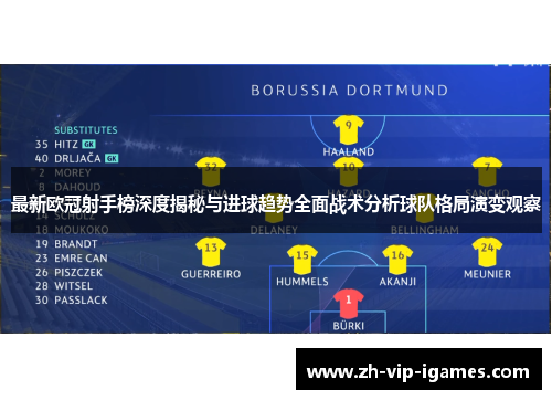 最新欧冠射手榜深度揭秘与进球趋势全面战术分析球队格局演变观察 最新欧冠射手榜深度揭秘与进球趋势全面战术分析球队格局演变观察