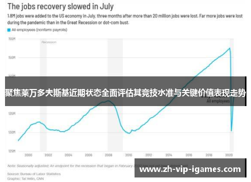 聚焦莱万多夫斯基近期状态全面评估其竞技水准与关键价值表现走势 聚焦莱万多夫斯基近期状态全面评估其竞技水准与关键价值表现走势