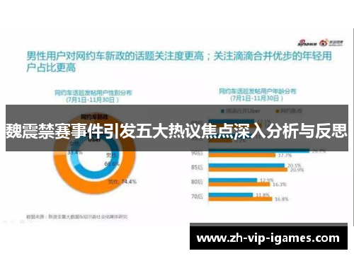 魏震禁赛事件引发五大热议焦点深入分析与反思