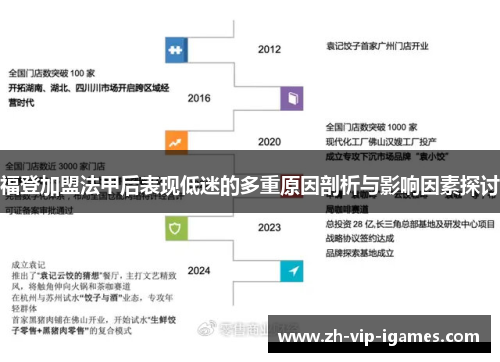 福登加盟法甲后表现低迷的多重原因剖析与影响因素探讨